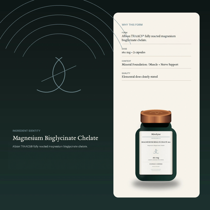 MitoSyne Magnesium Bisglycinate 160 — 60 Vegan Capsules — Ingredient identity / mechanism-safe visual