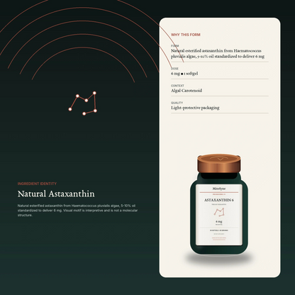 MitoSyne Astaxanthin 6 — Natural Astaxanthin, 6 mg — Ingredient identity / mechanism-safe visual