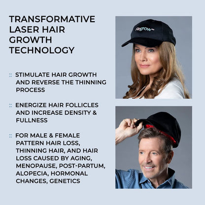 MitoSyne FollicleLight LLLT Hair-Growth Cap - gallery image 5