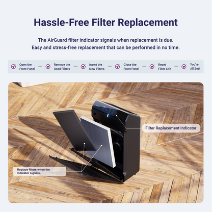 MitoSyne AirGuard True-HEPA Purifier - gallery image 2