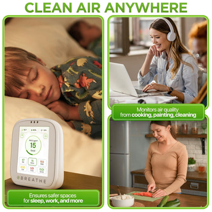MitoSyne AirTrace Indoor Environment Monitor - gallery image 4