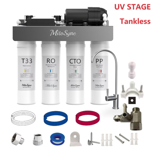 MitoSyne PureSource NSF/ANSI 58 Reverse-Osmosis System