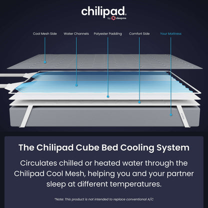 MitoSyne ThermoRest Temperature-Controlled Sleep Pad - gallery image 4