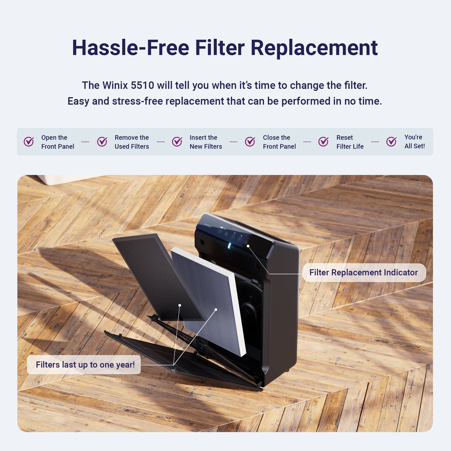 MitoSyne AirGuard True-HEPA Purifier - gallery image 2