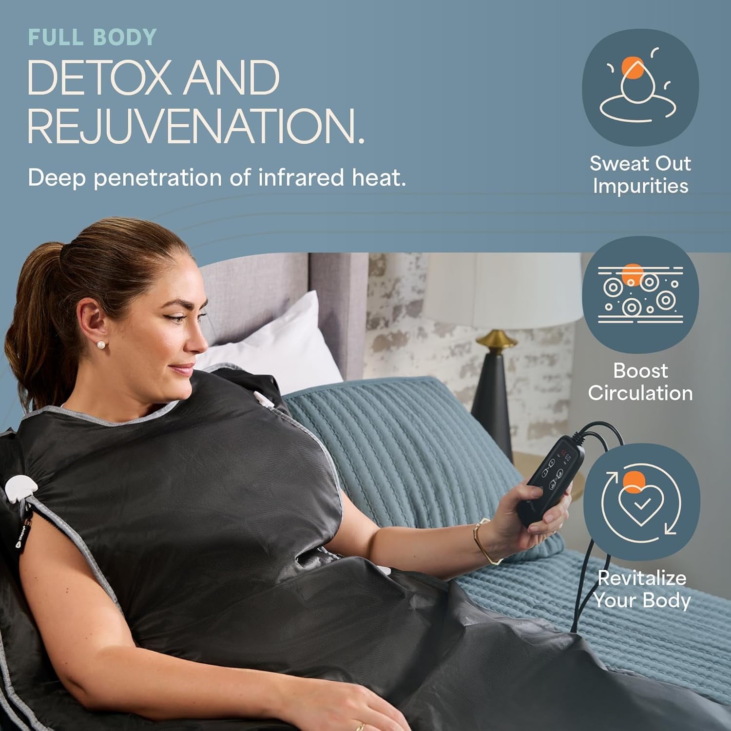 MitoSyne HeatCycle Infrared Sauna Blanket - gallery image 3