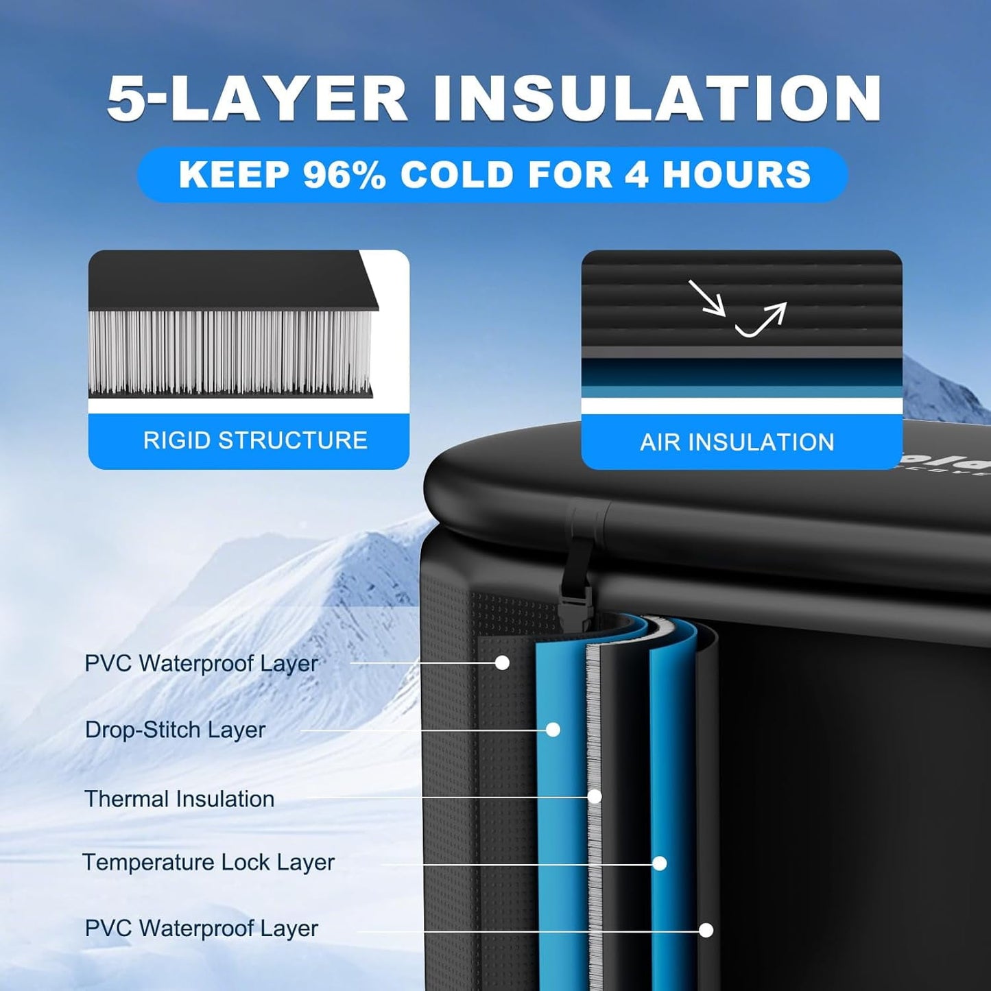 MitoSyne ColdCycle Insulated Plunge Tub - gallery image 5