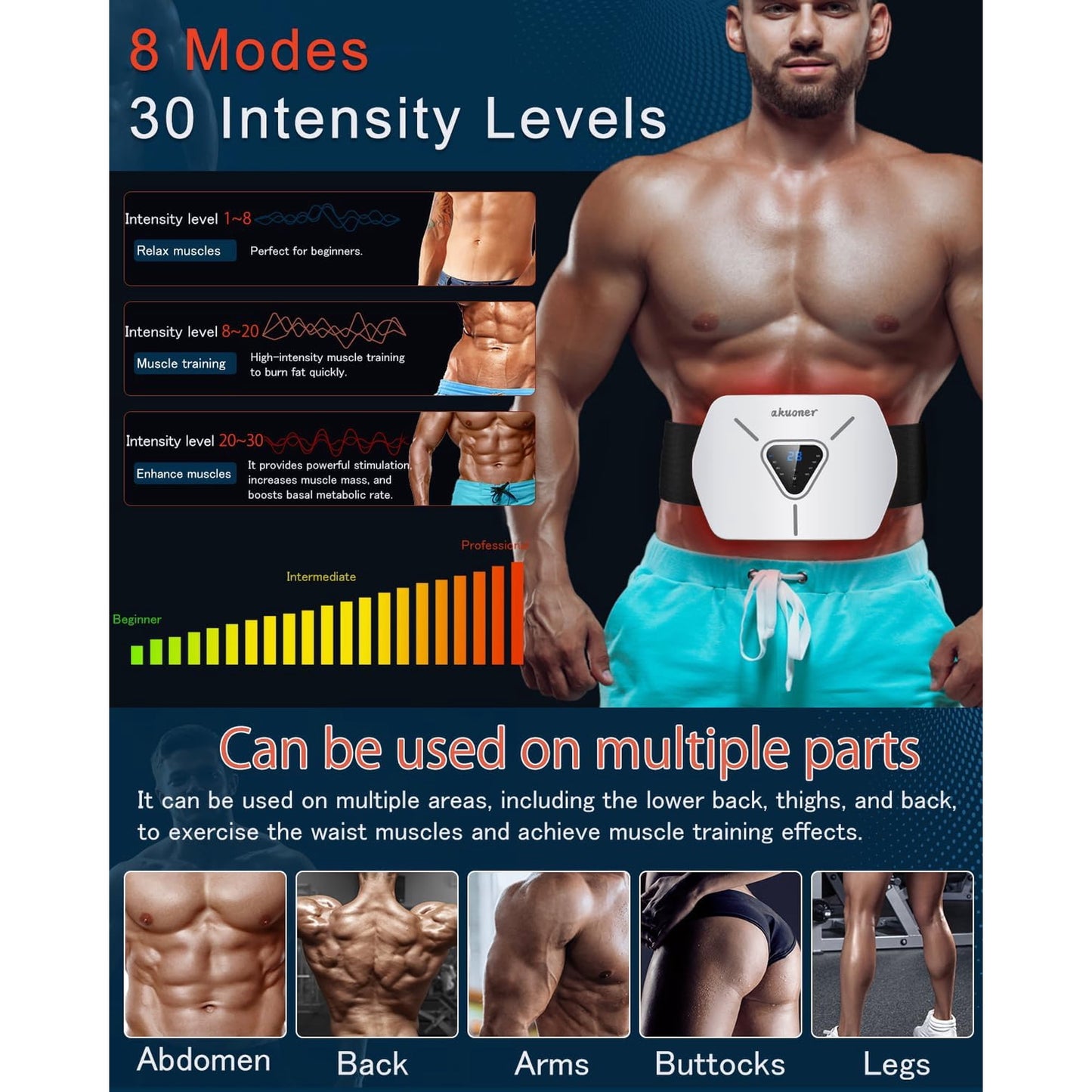 MitoSyne CorePulse NMES Abdominal Trainer - gallery image 5