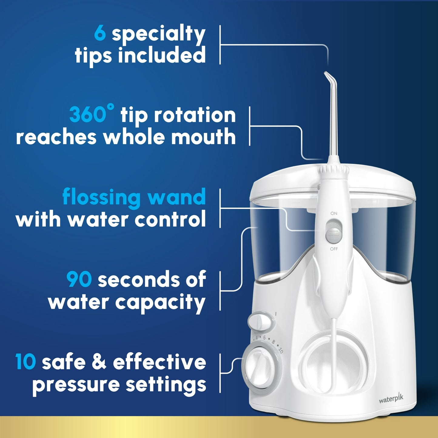 MitoSyne OralFlow Precision Water Flosser - gallery image 3