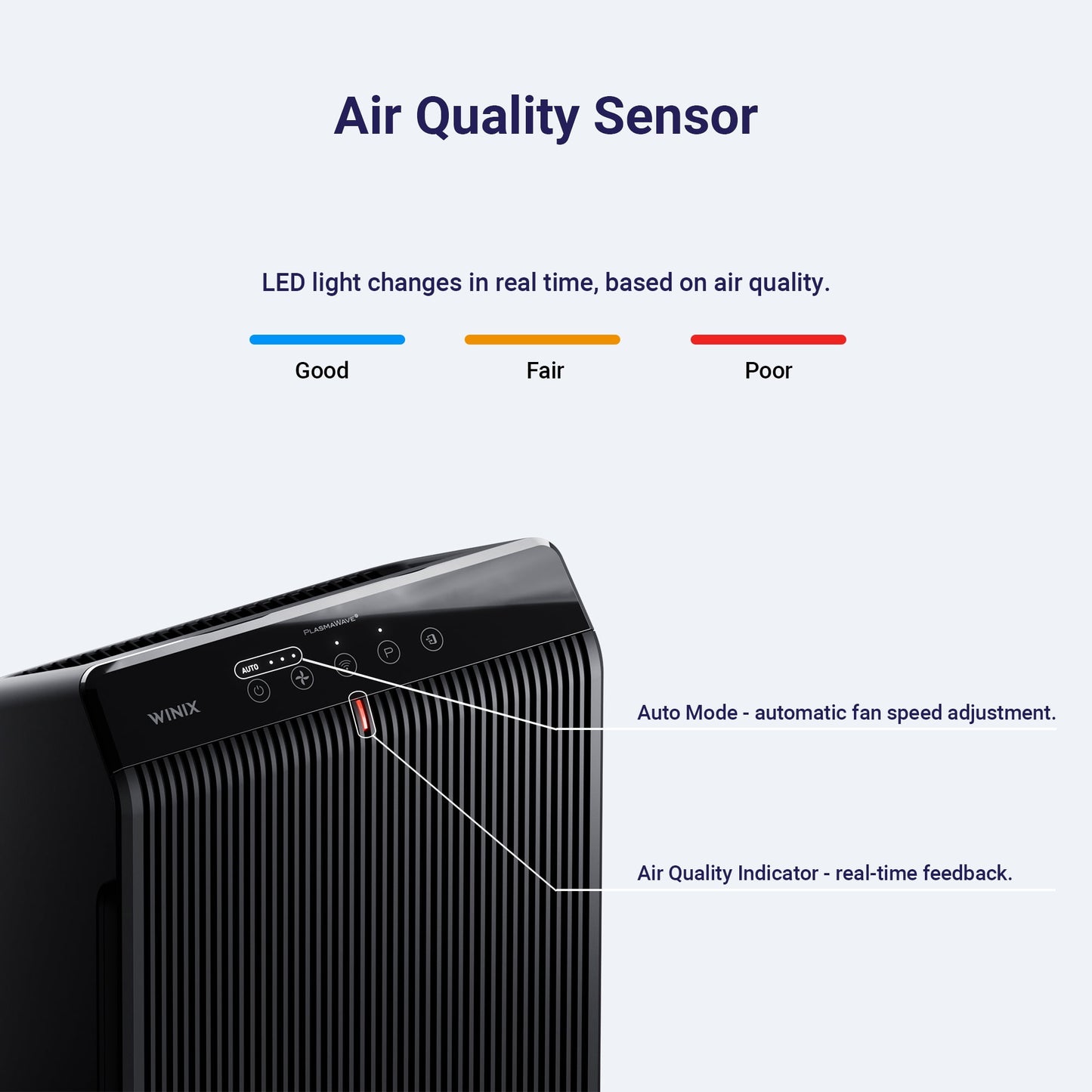 MitoSyne AirGuard True-HEPA Purifier - gallery image 7