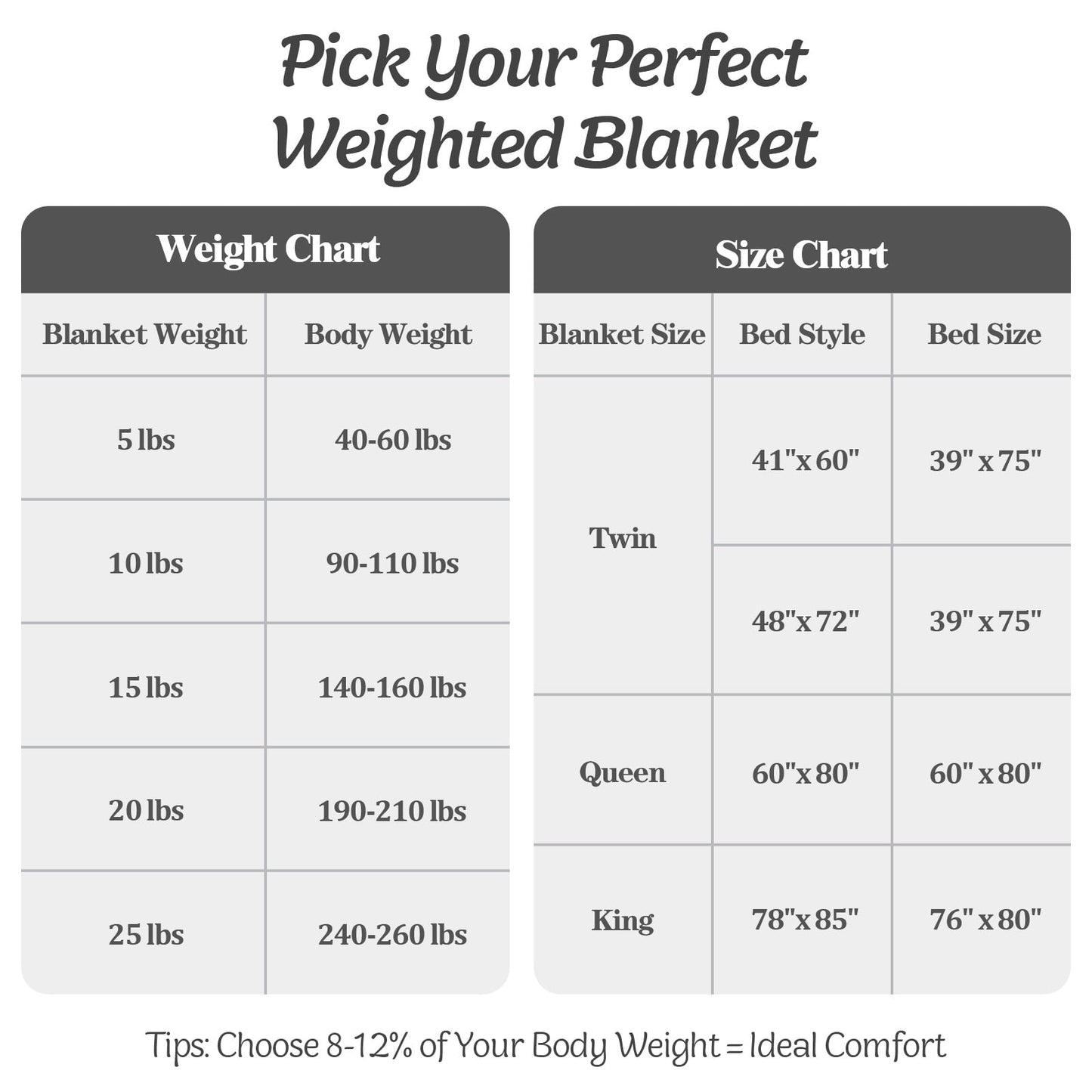 MitoSyne StillWeight Cooling Weighted Blanket - gallery image 2