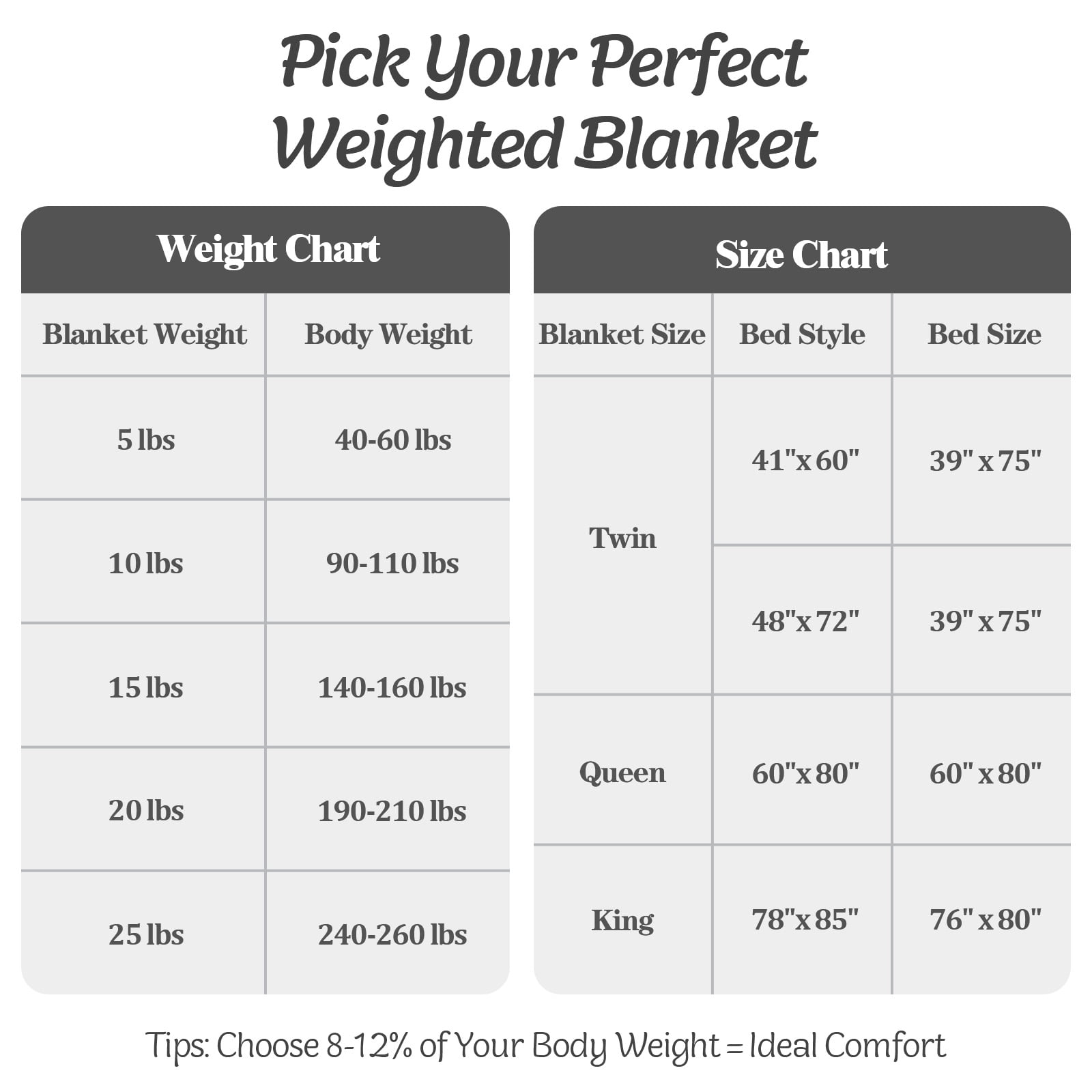 MitoSyne StillWeight Cooling Weighted Blanket - gallery image 2