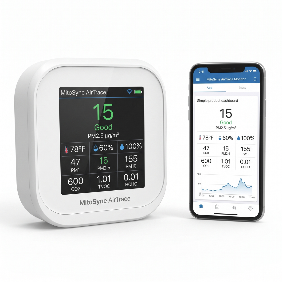 MitoSyne AirTrace Indoor Environment Monitor
