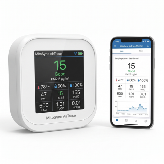 MitoSyne AirTrace Indoor Environment Monitor