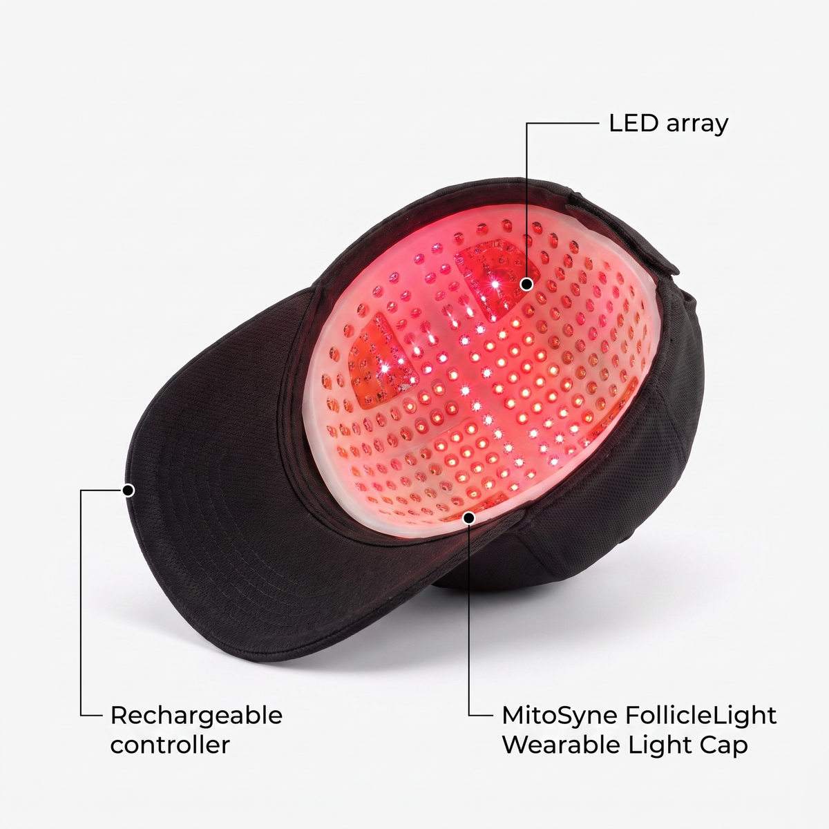 MitoSyne FollicleLight LLLT Hair-Growth Cap - gallery image 2