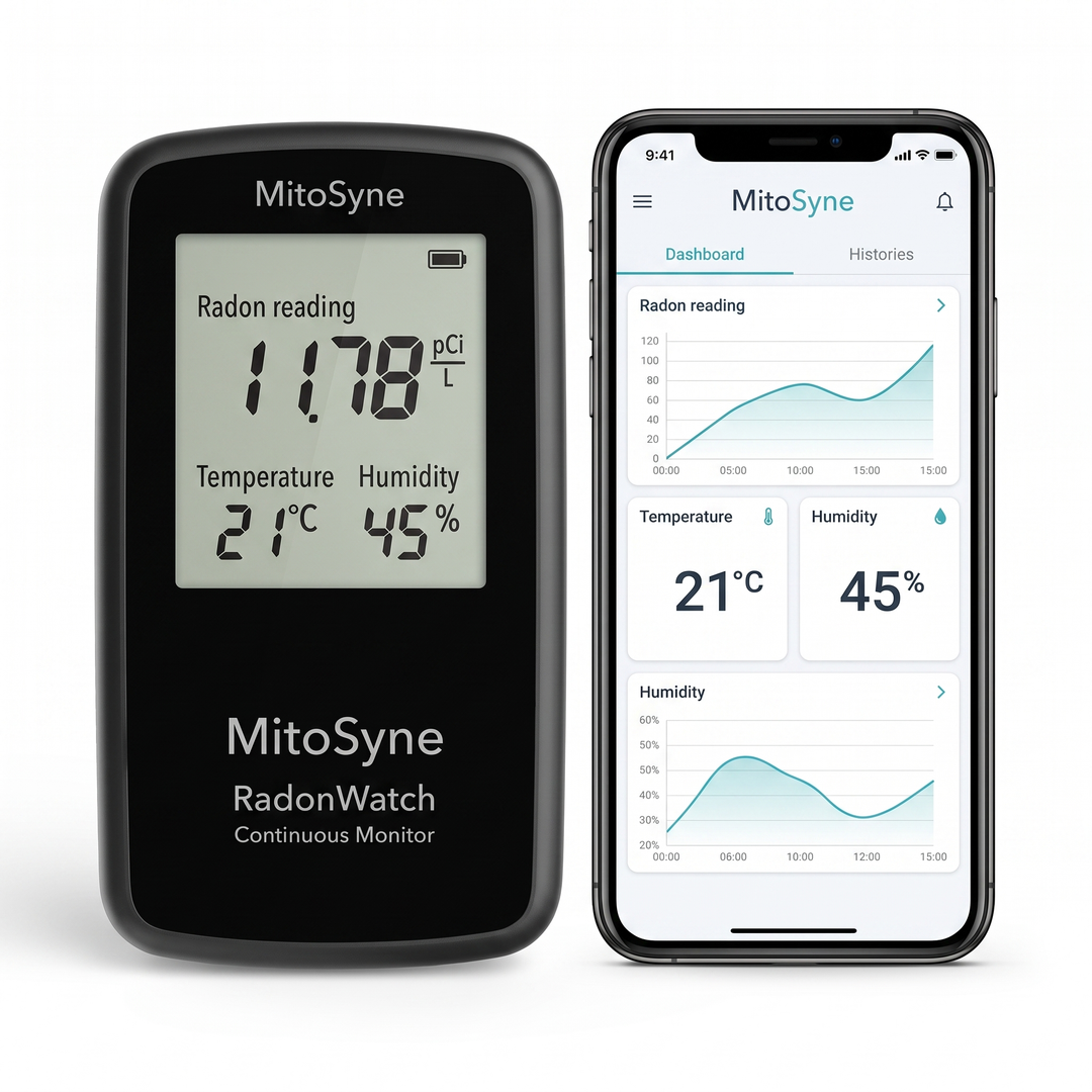 MitoSyne RadonWatch Continuous Monitor - gallery image 3