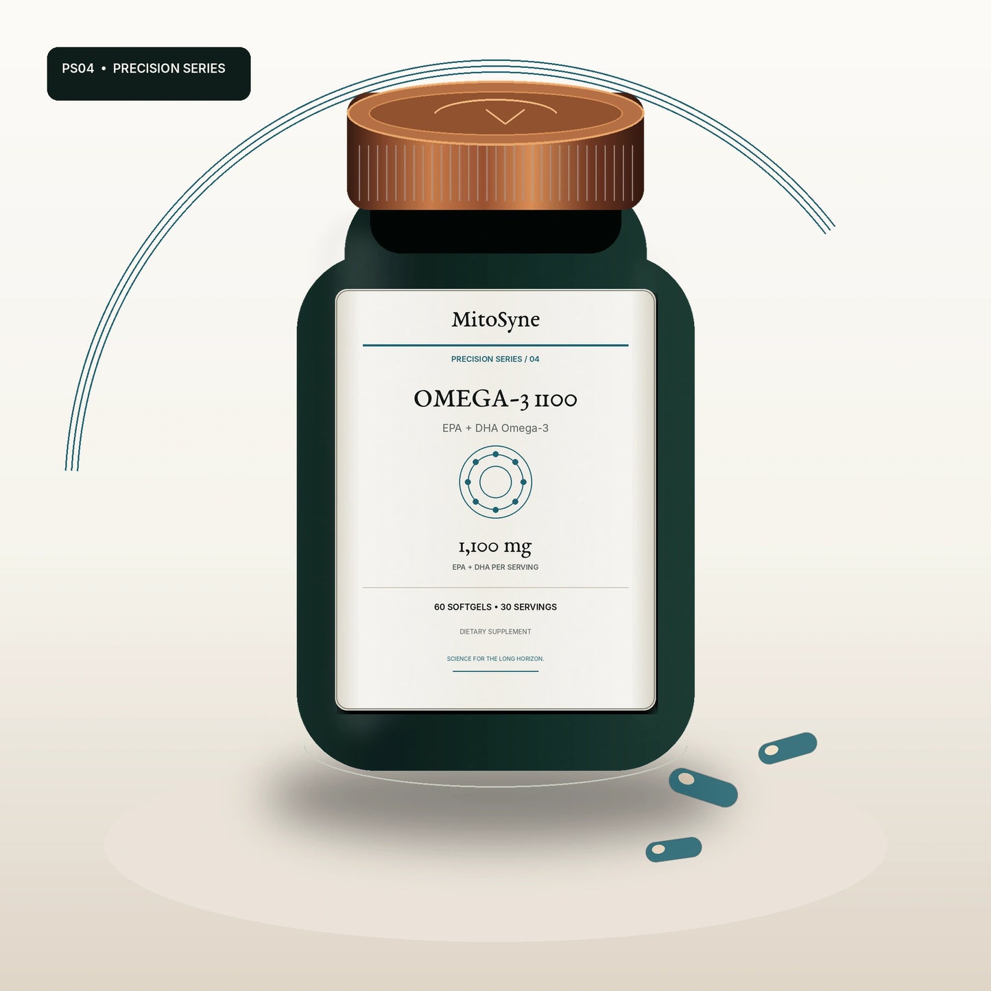 MitoSyne Omega-3 1100 — EPA + DHA Omega-3, 1,100 mg — Primary e-commerce hero