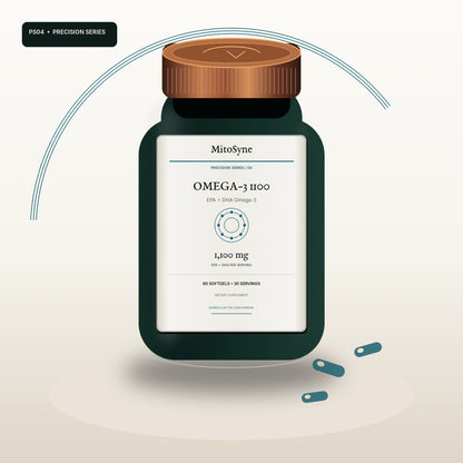 MitoSyne Omega-3 1100 — EPA + DHA Omega-3, 1,100 mg — Primary e-commerce hero