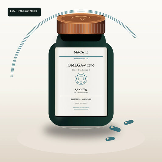 MitoSyne Omega-3 1100 — EPA + DHA Omega-3, 1,100 mg — Primary e-commerce hero