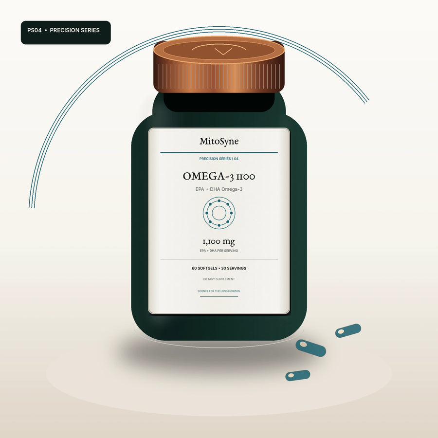 MitoSyne Omega-3 1100 — EPA + DHA Omega-3, 1,100 mg — Primary e-commerce hero