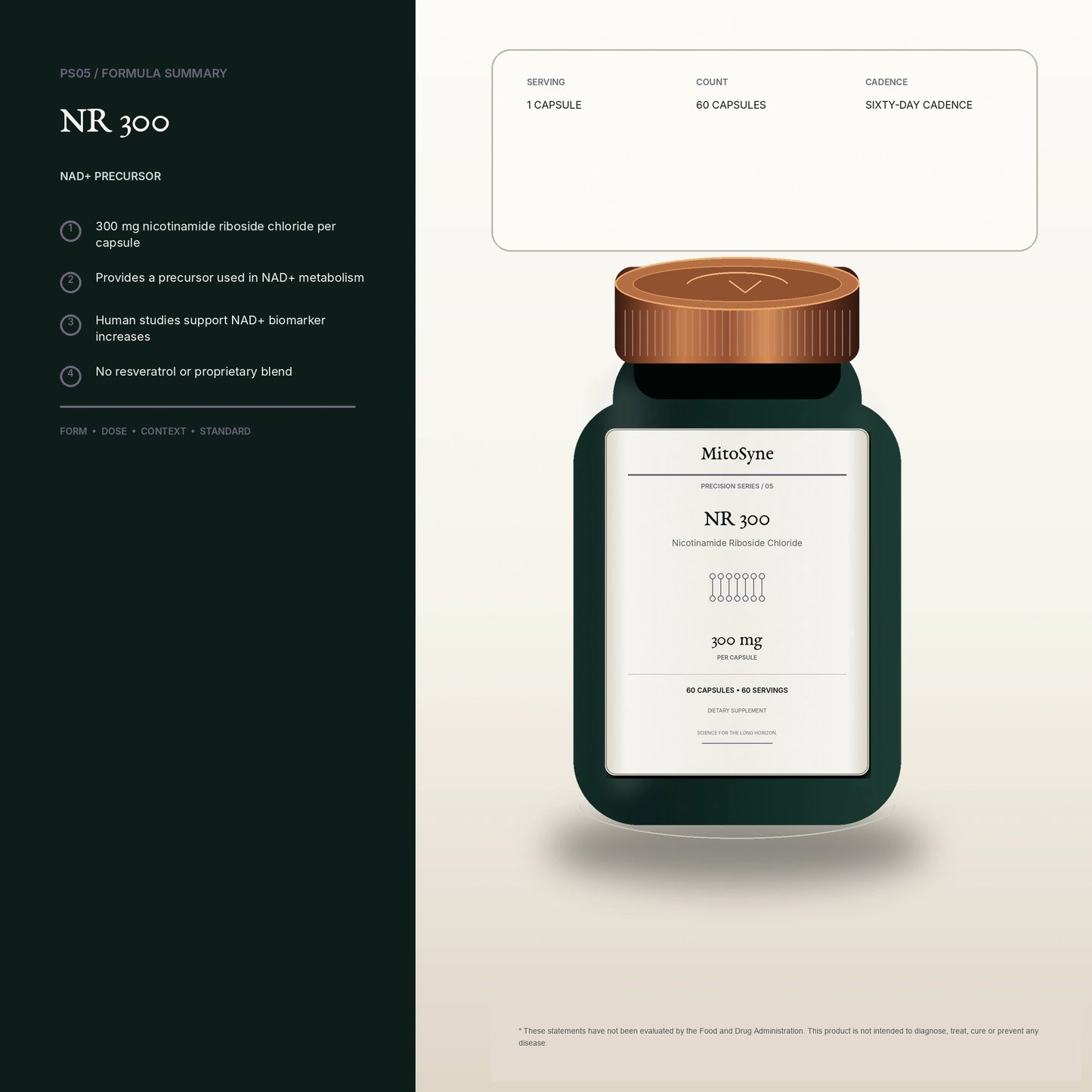 MitoSyne NR 300 — Nicotinamide Riboside Chloride, 300 mg — Benefit and specification summary