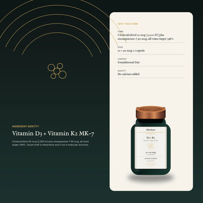 MitoSyne D3 + K2 — Vitamin D3 + Vitamin K2 MK-7, 50 + 90 mcg — Ingredient identity / mechanism-safe visual