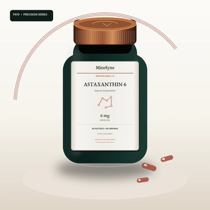MitoSyne Astaxanthin 6 — Natural Astaxanthin, 6 mg — Primary e-commerce hero