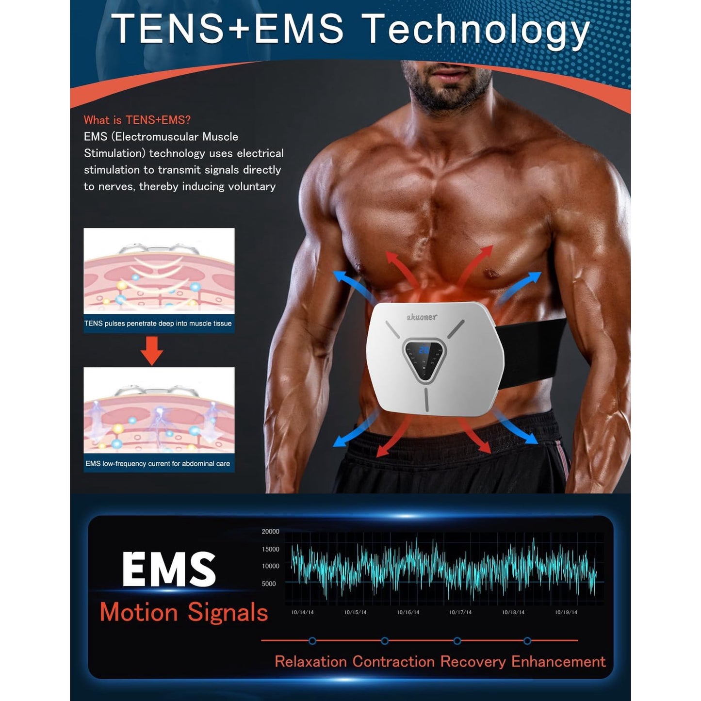 MitoSyne CorePulse NMES Abdominal Trainer - gallery image 2