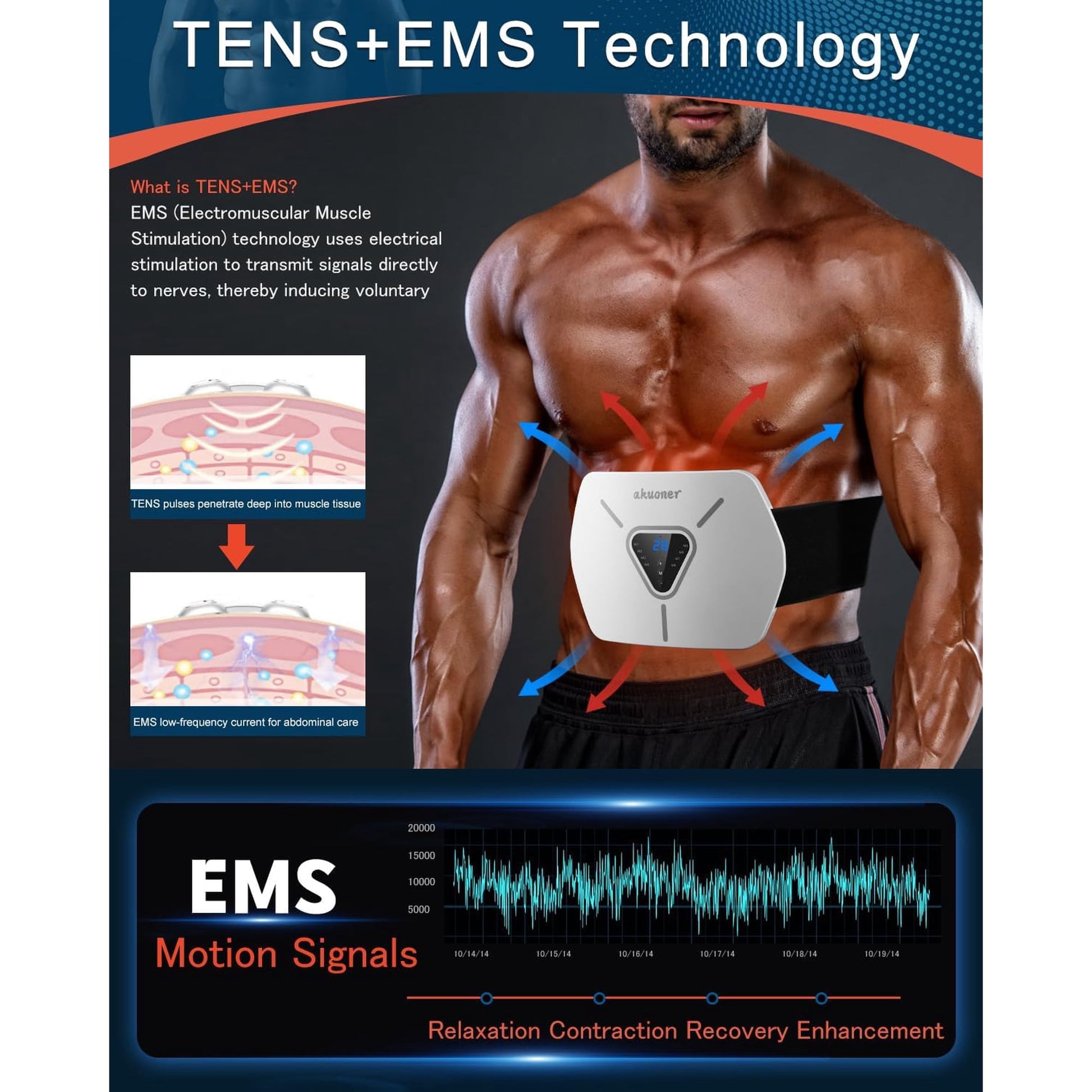 MitoSyne CorePulse NMES Abdominal Trainer - gallery image 2