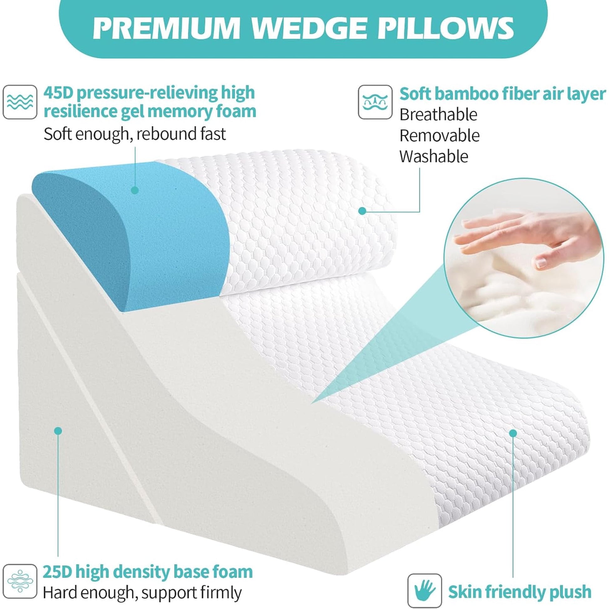 MitoSyne Elevate Modular Sleep Wedge - gallery image 2