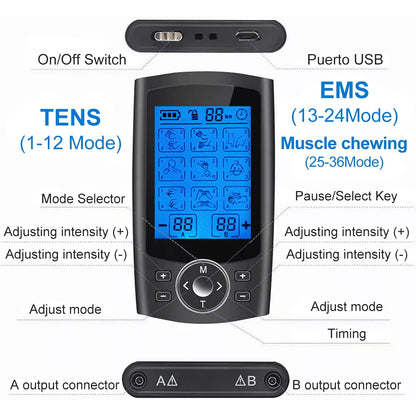 MitoSyne NeuroPulse Dual-Channel TENS + NMES System - gallery image 4