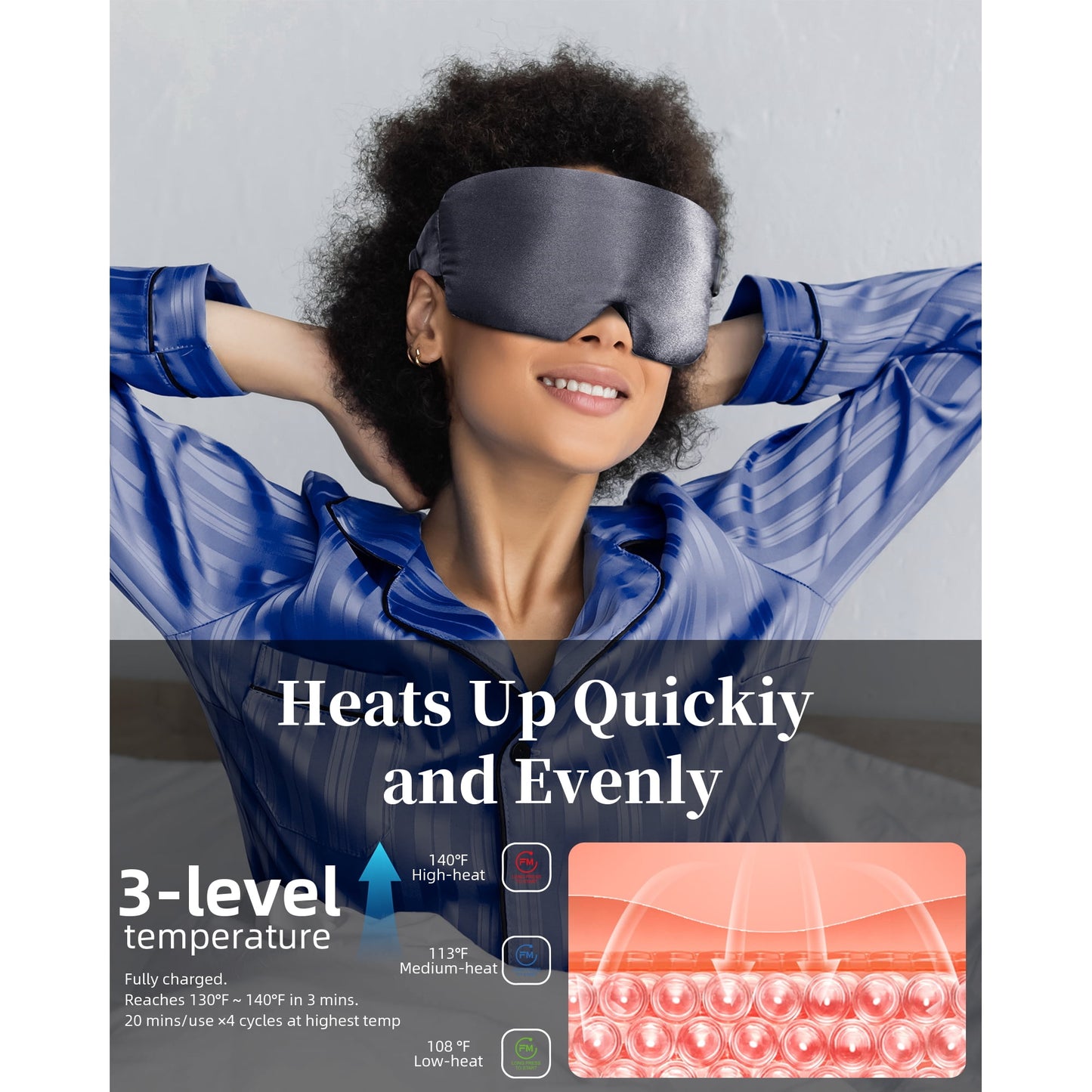 MitoSyne EyeTherm Moist-Heat Eye Mask - gallery image 3